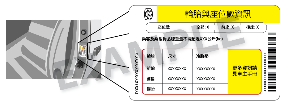 米其林275/50 20吋LATITUDE SPORT 3 輪胎| Costco 好市多