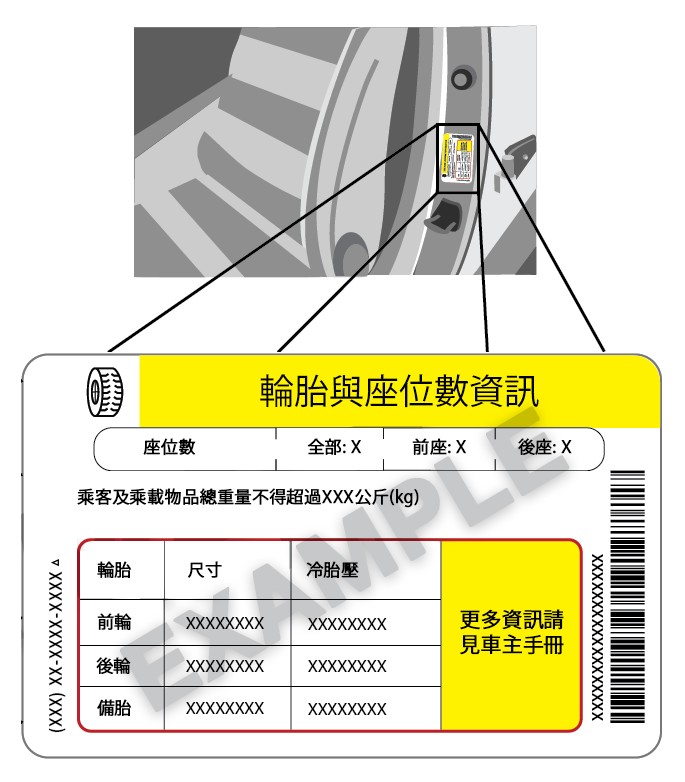 米其林275/50 20吋LATITUDE SPORT 3 輪胎| Costco 好市多