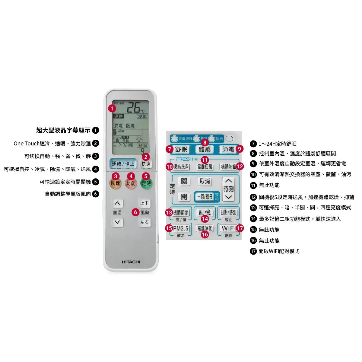 日立 5-6坪 3.6KW 頂級系列變頻冷暖一對一分離式冷氣 含運費及基本安裝