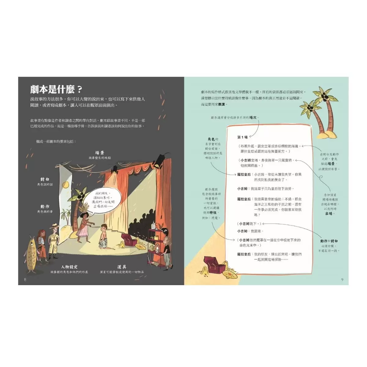 超圖解創意寫作套書：前所未見的作文祕笈，寫作技巧一次到位 共2冊