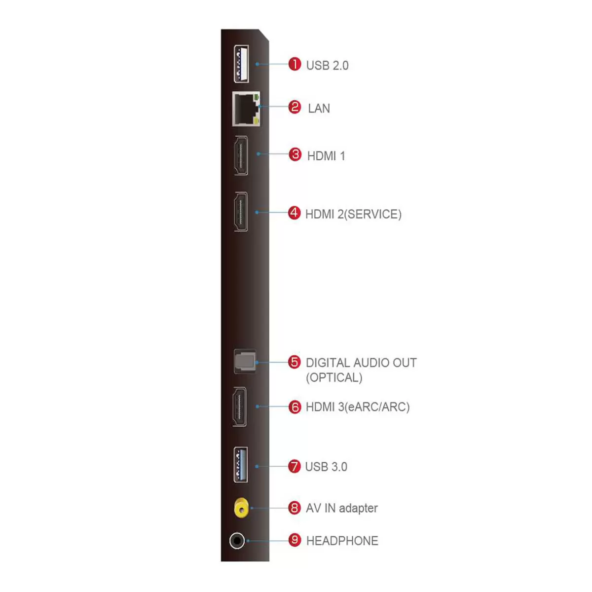 TCL 85吋 4K UHD Google TV 液晶顯示器 不含視訊盒 85P735