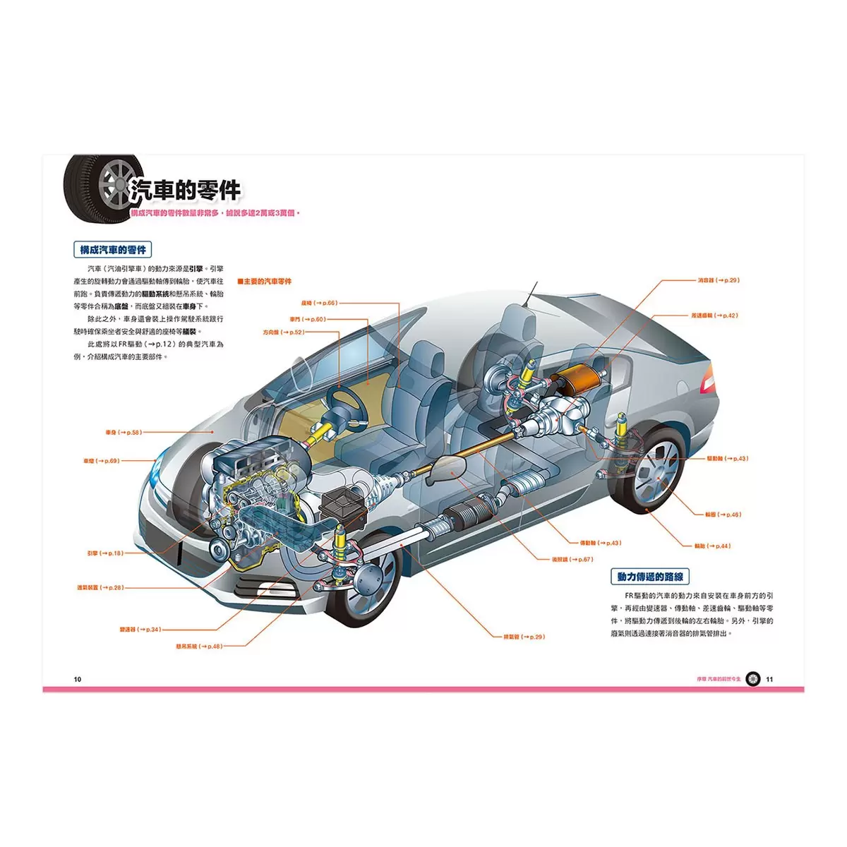 汽車構造&知識全圖解：從引擎、車體到驅動系統全方位解析