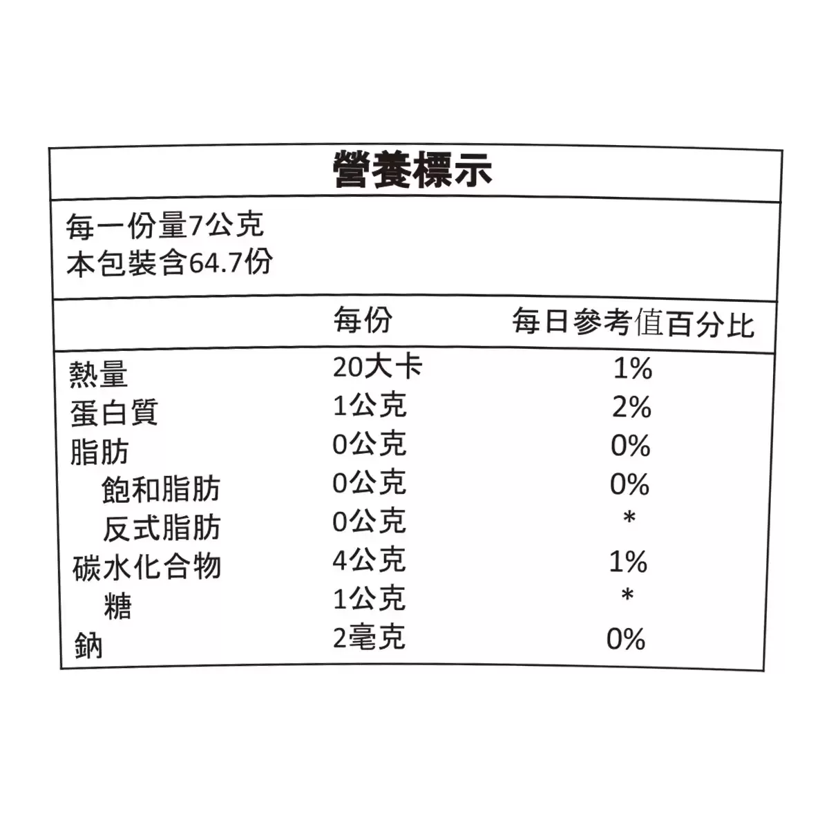 Feel Good 有機薑黃粉 453公克