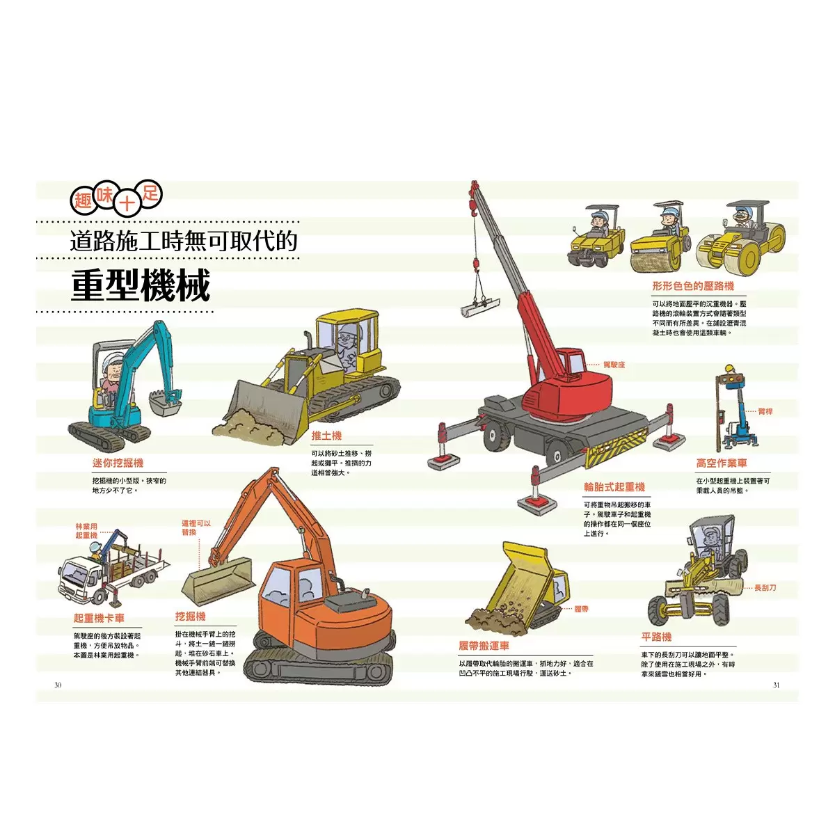 從無到有工程大剖析 (全套4冊): 1.道路、2.隧道、3.橋梁、4.大樓