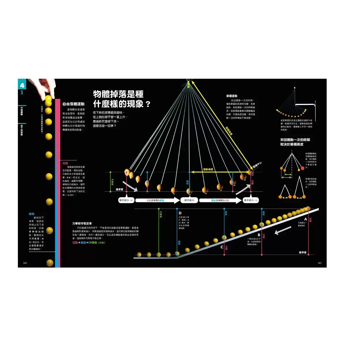 NEW全彩圖解觀念生物、地球科學、化學、物理 (4冊)