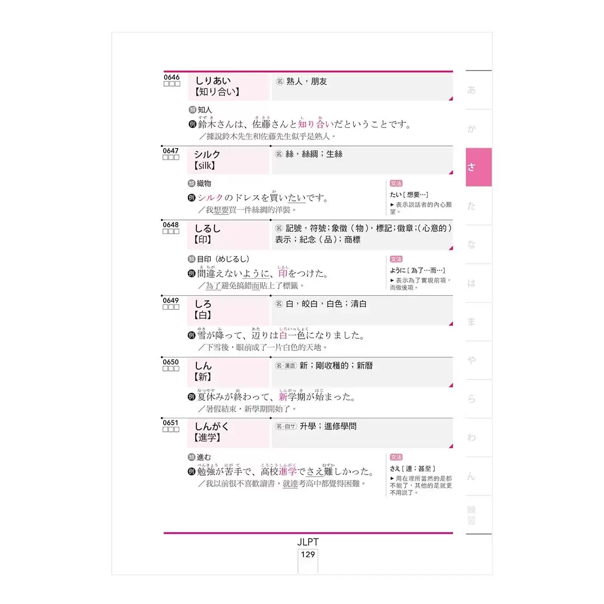 日檢N3熱銷套書，這套就過關：精修版