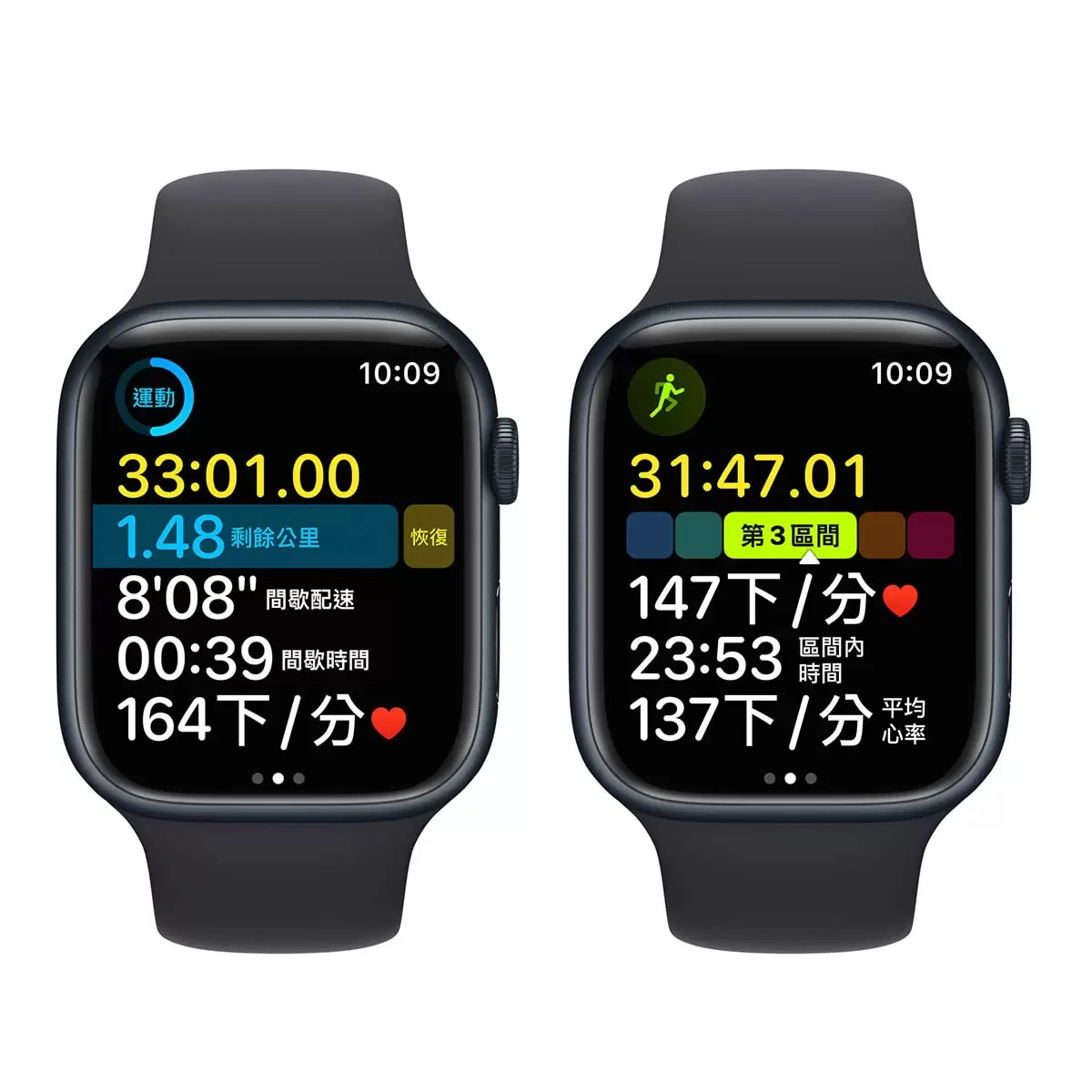 Apple Watch S8 (GPS) 45公釐午夜色鋁金屬錶殼 午夜色運動型錶帶