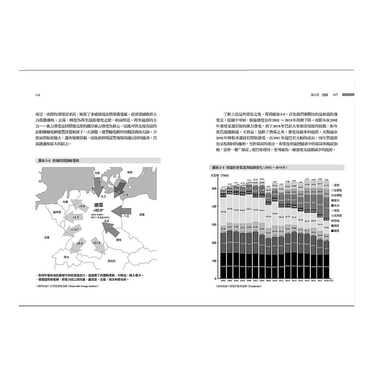 世界能源未來戰略地圖【俄烏戰爭改寫的資源大國新版圖】