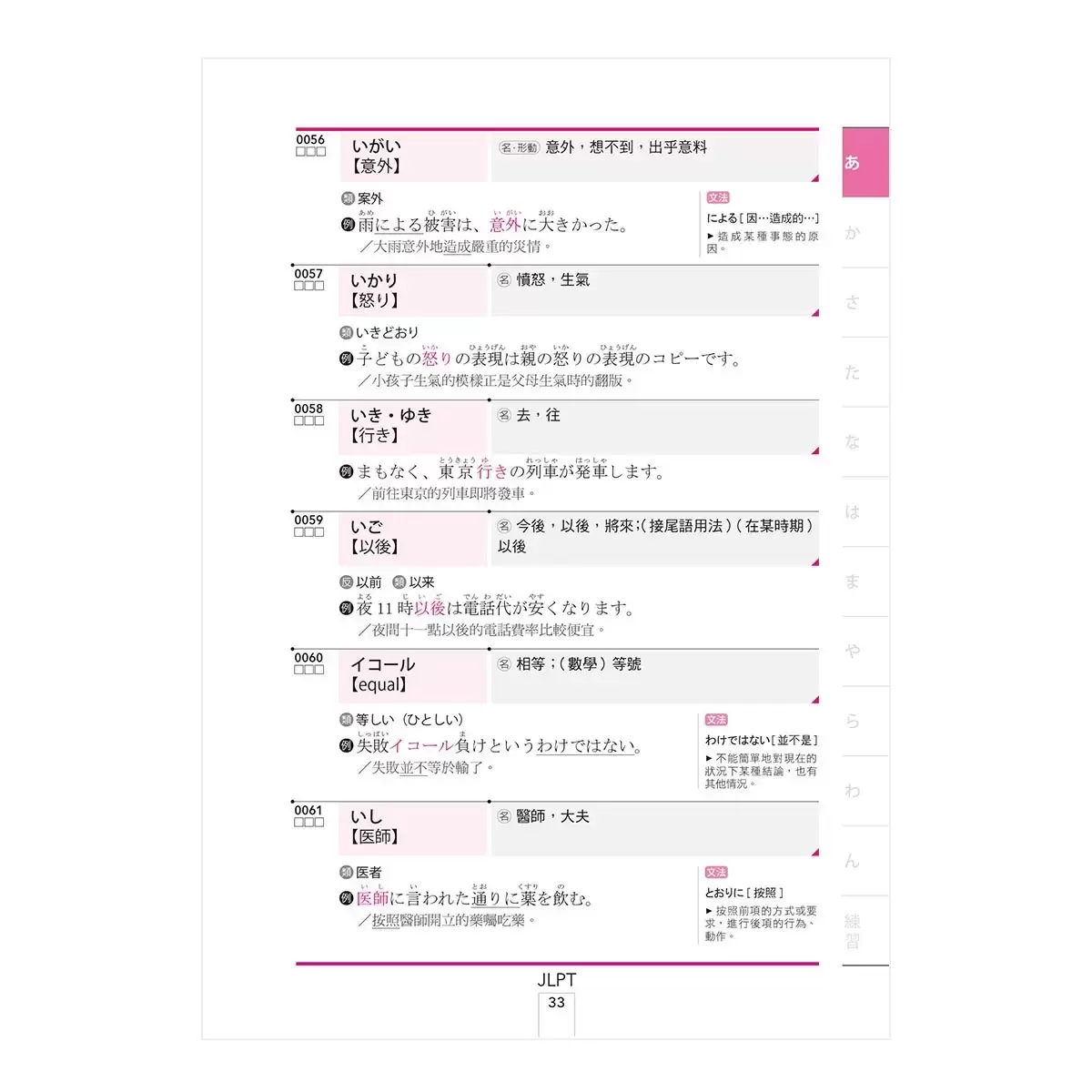 日檢N3熱銷套書，這套就過關：精修版