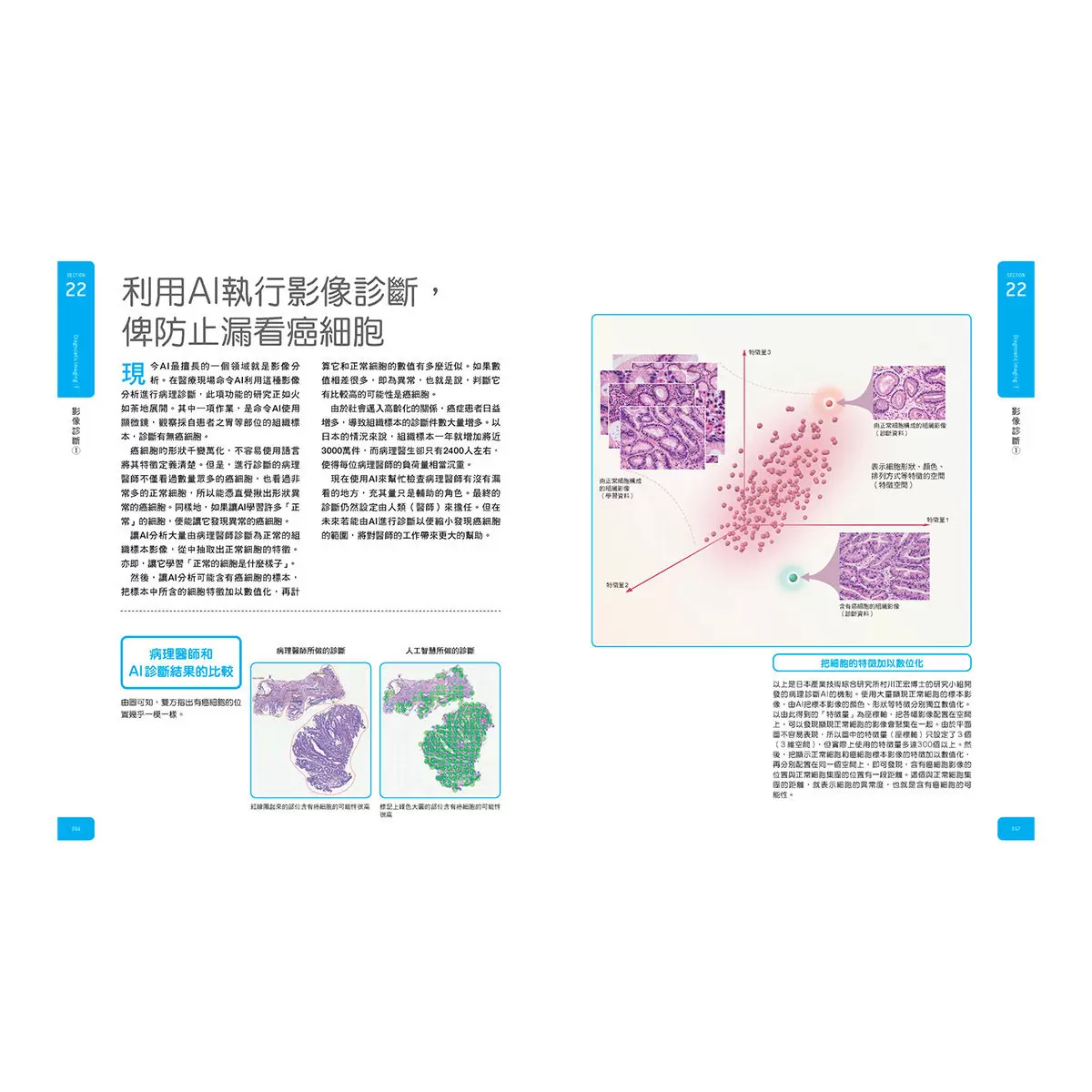 AI大圖鑑:伽利略科學大圖鑑12 +心理學大圖鑑:伽利略科學大圖鑑13 (兩冊合售)