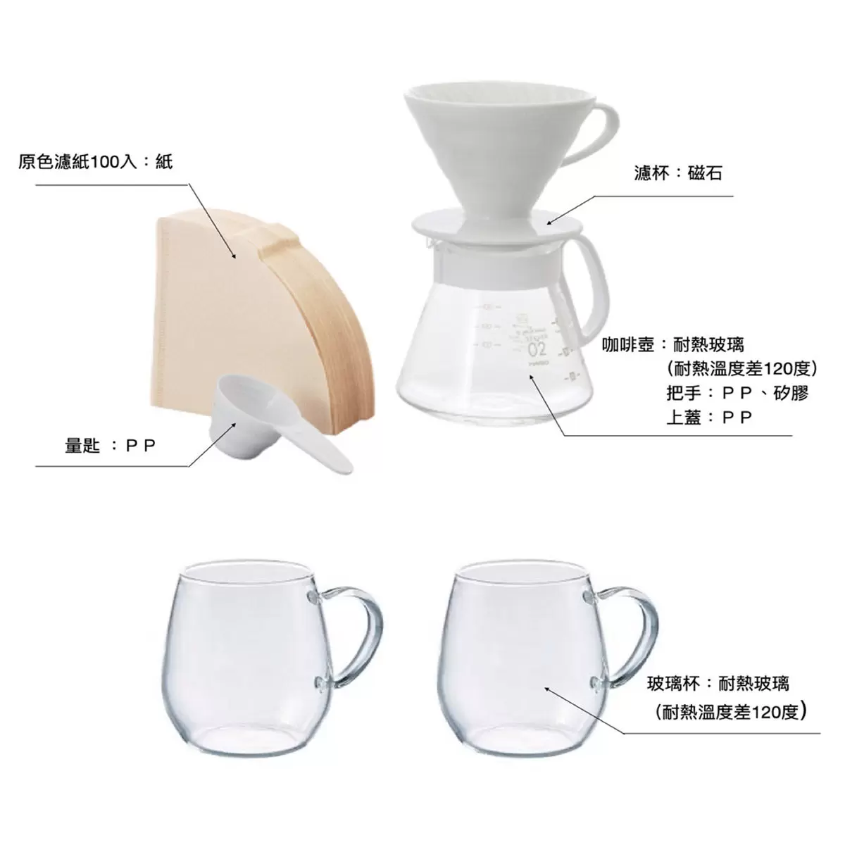 Hario V60手沖咖啡套組含玻璃杯 2入組