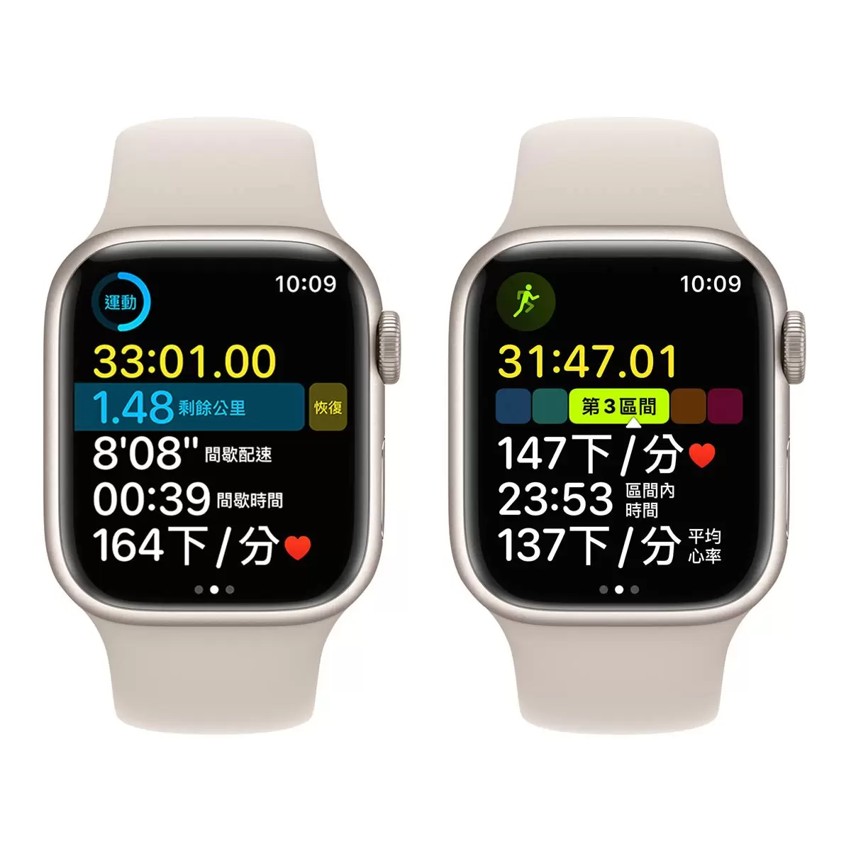 Apple Watch S8 (GPS + 行動網路) 41公釐星光色鋁金屬錶殼 星光色運動型錶帶