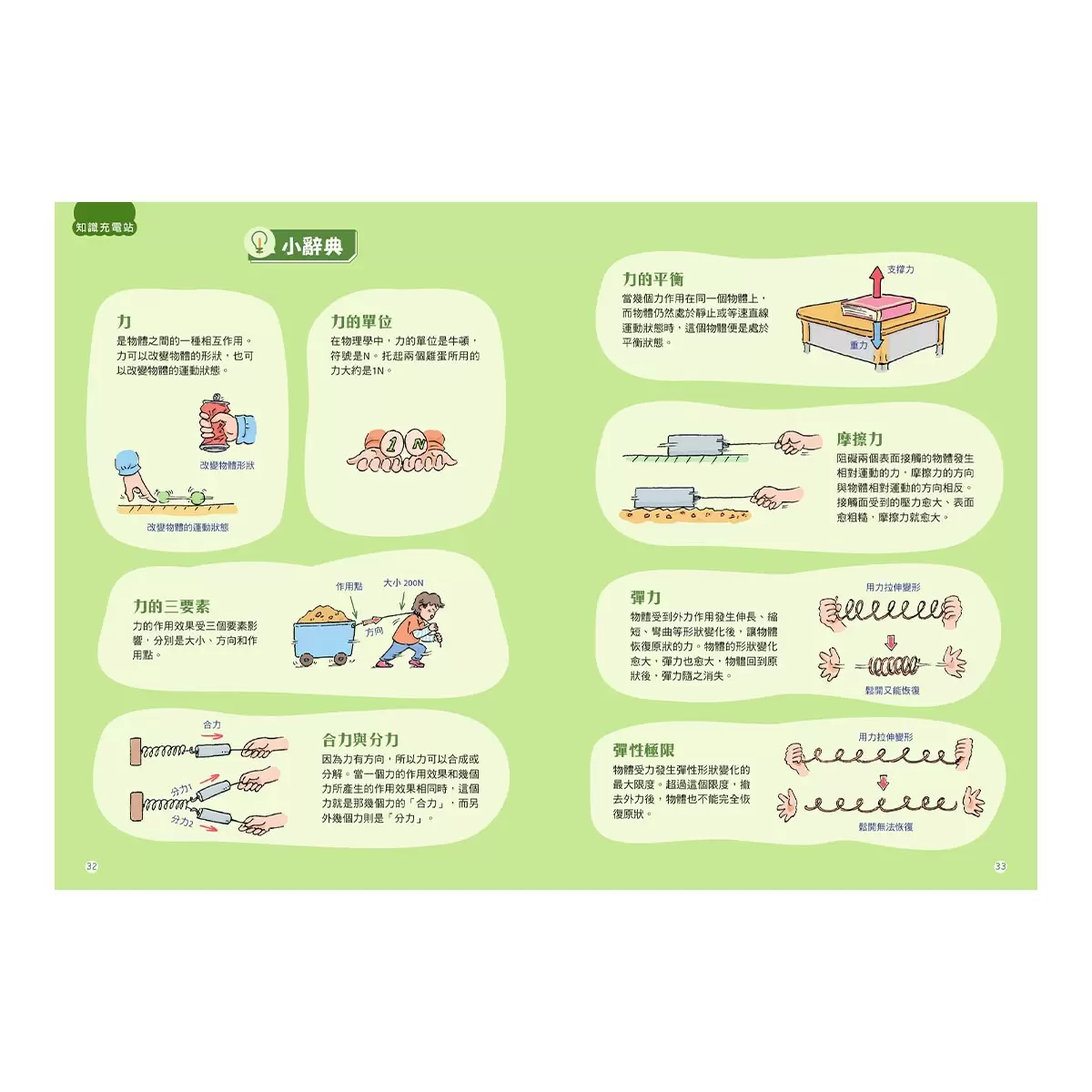 瘋狂想像漫畫物理大百科1-5 (5冊)