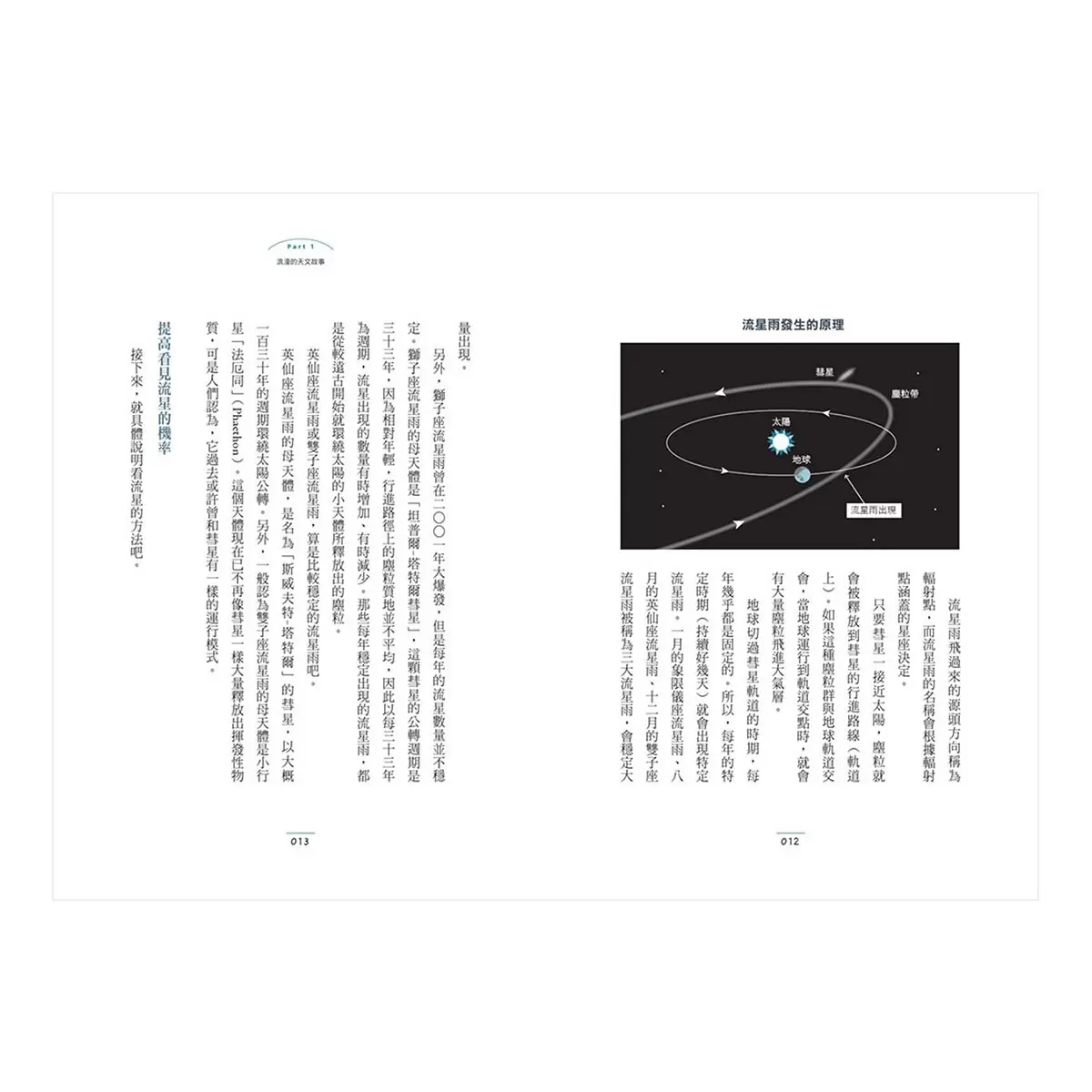 有趣到睡不著的輕科普─妙趣版 (全套六冊)：自然、化學、生物、植物、天文、地科