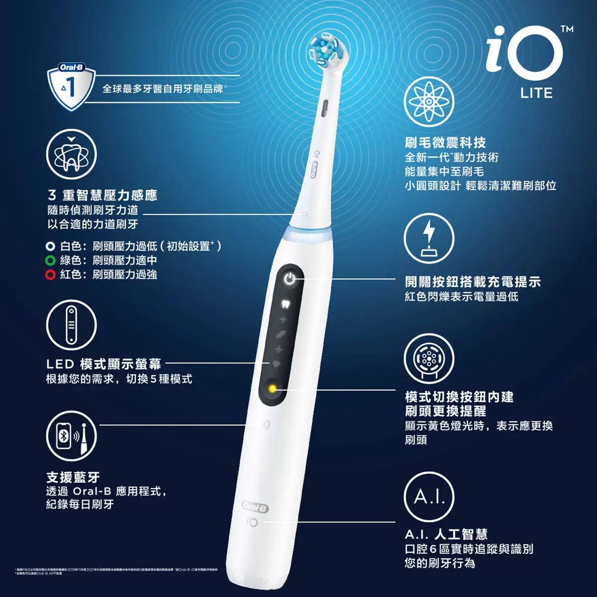 歐樂B 微震科技充電式電動牙刷 2入 iO LITE