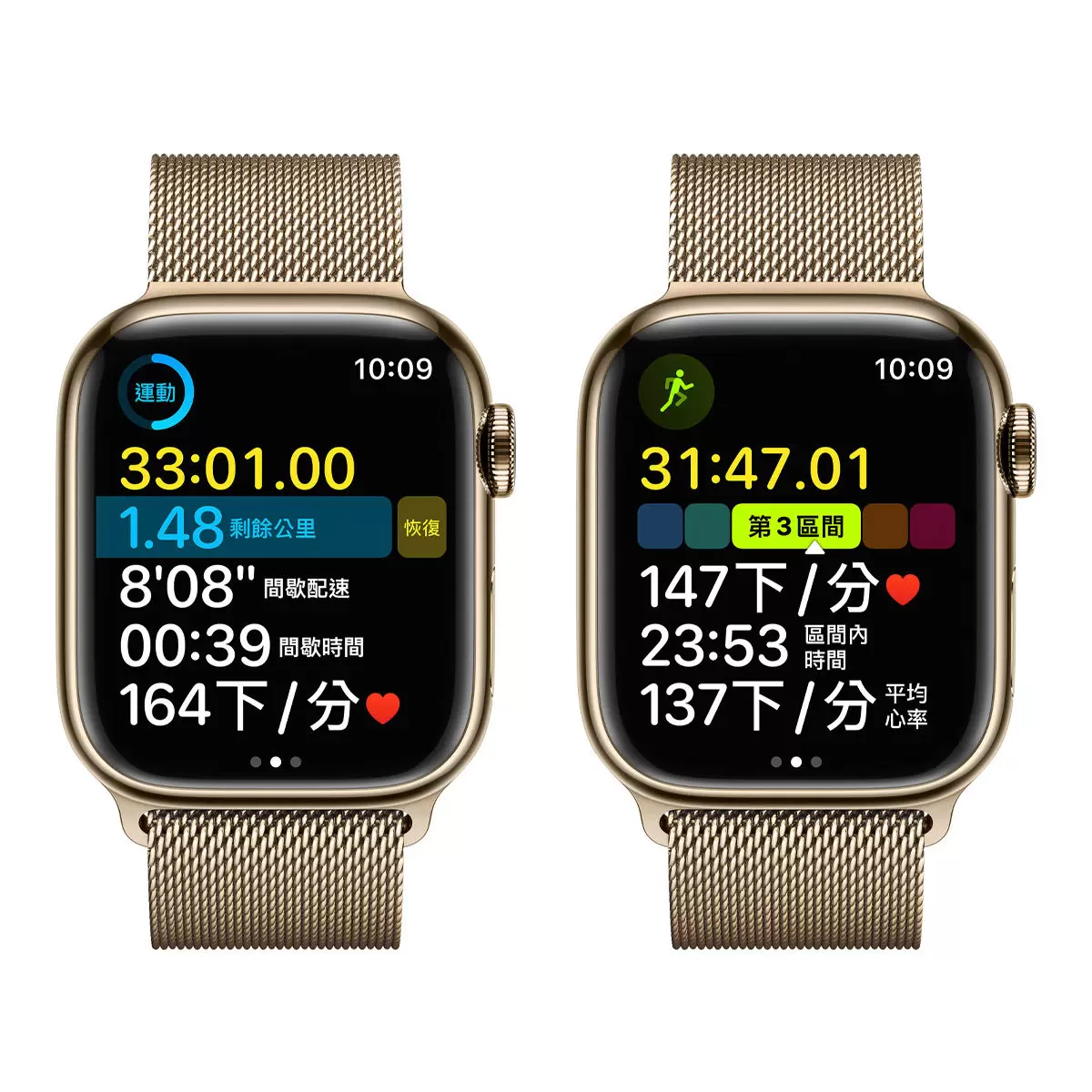 Apple Watch S8 (GPS + 行動網路) 41公釐金色不鏽鋼錶殼 金色米蘭式錶環