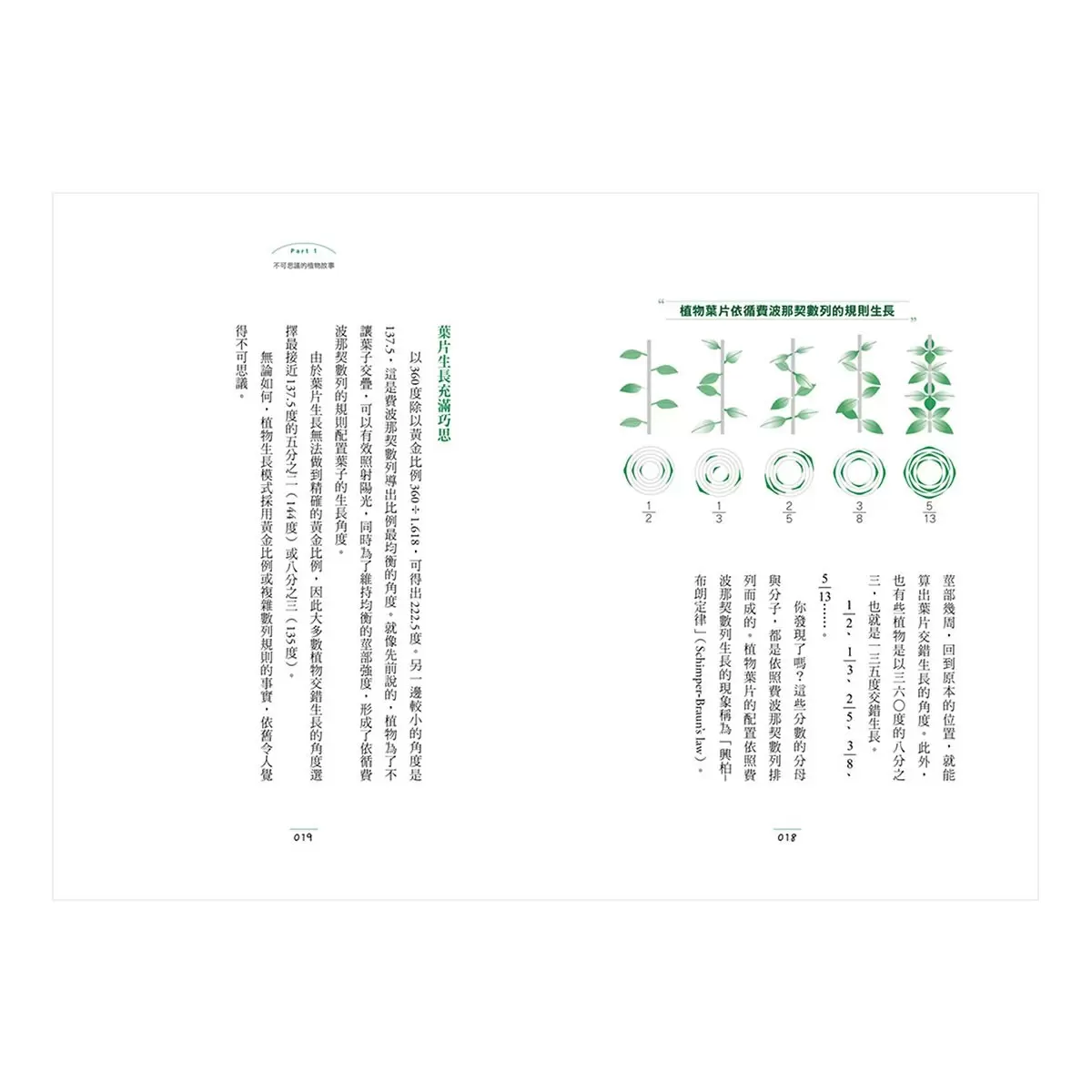 有趣到睡不著的輕科普─妙趣版 (全套六冊)：自然、化學、生物、植物、天文、地科