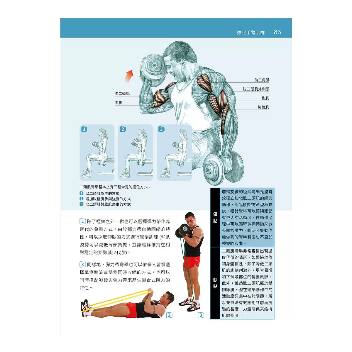 基礎肌力訓練解剖聖經基礎肌力訓練解剖聖經：居家阻力訓練超過 200 種動作與 50 套課表 (附訓練動作肌群解剖圖海報)