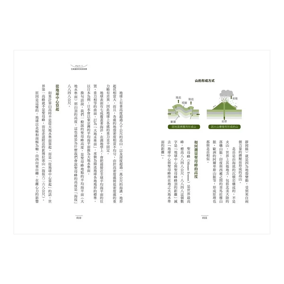 有趣到睡不著的輕科普─妙趣版 (全套六冊)：自然、化學、生物、植物、天文、地科