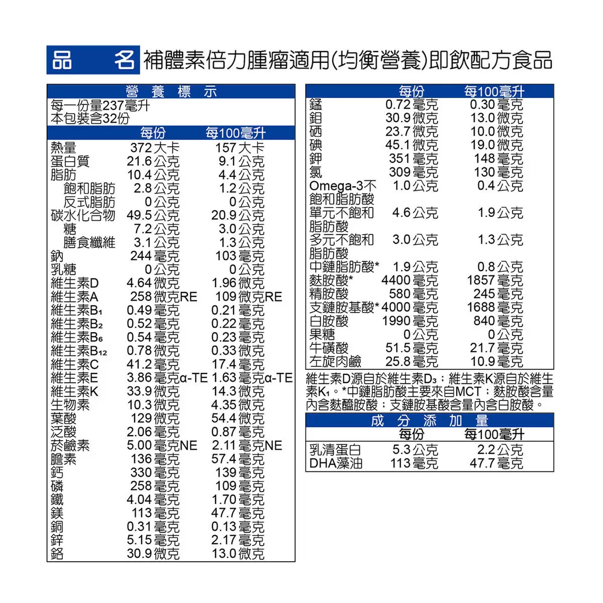 補體素 倍力腫瘤適用 (均衡營養) 即飲配方食品 237毫升 X 32入