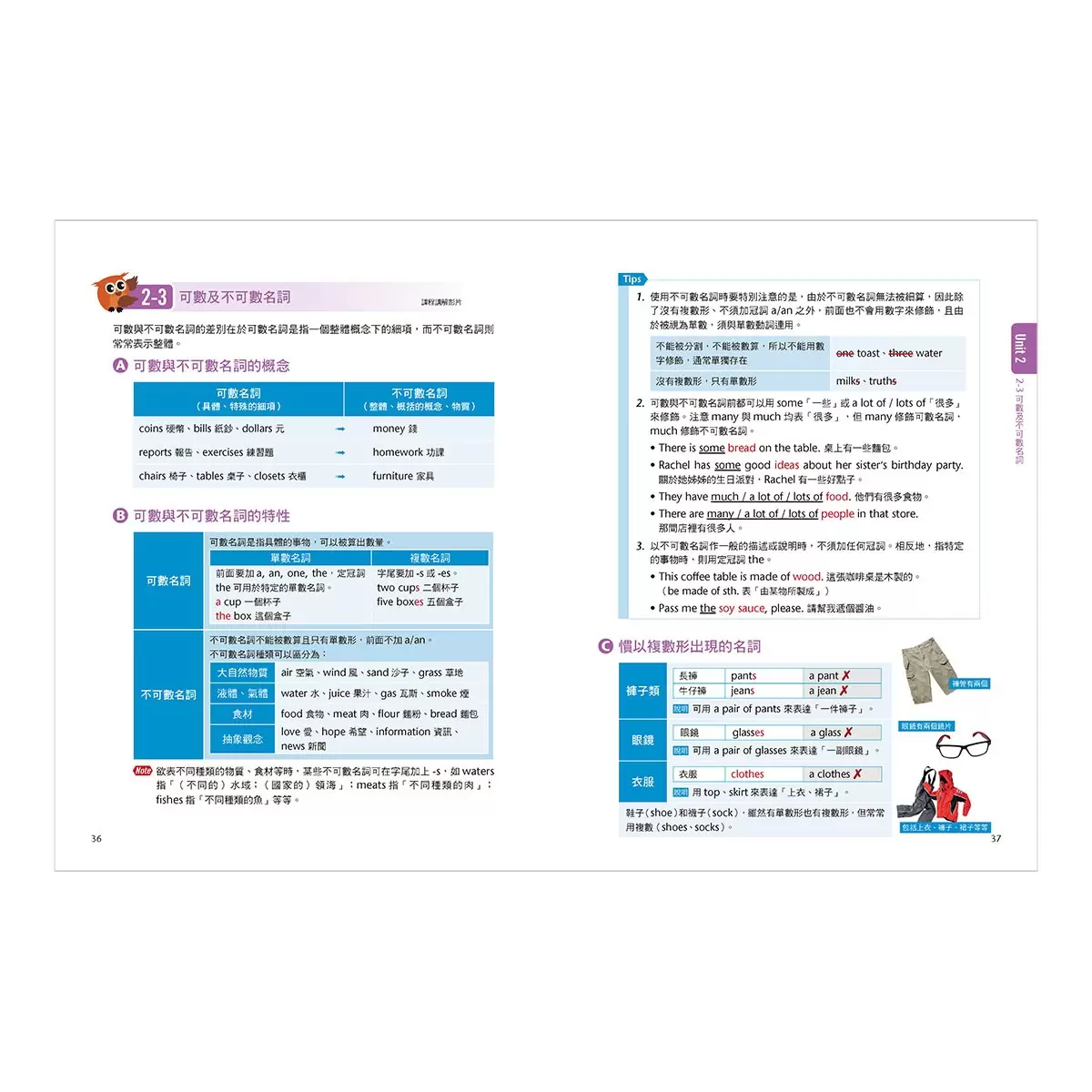 圖解表列基礎英文文法 + 中小學生必備圖解英語會話 (2冊合售)