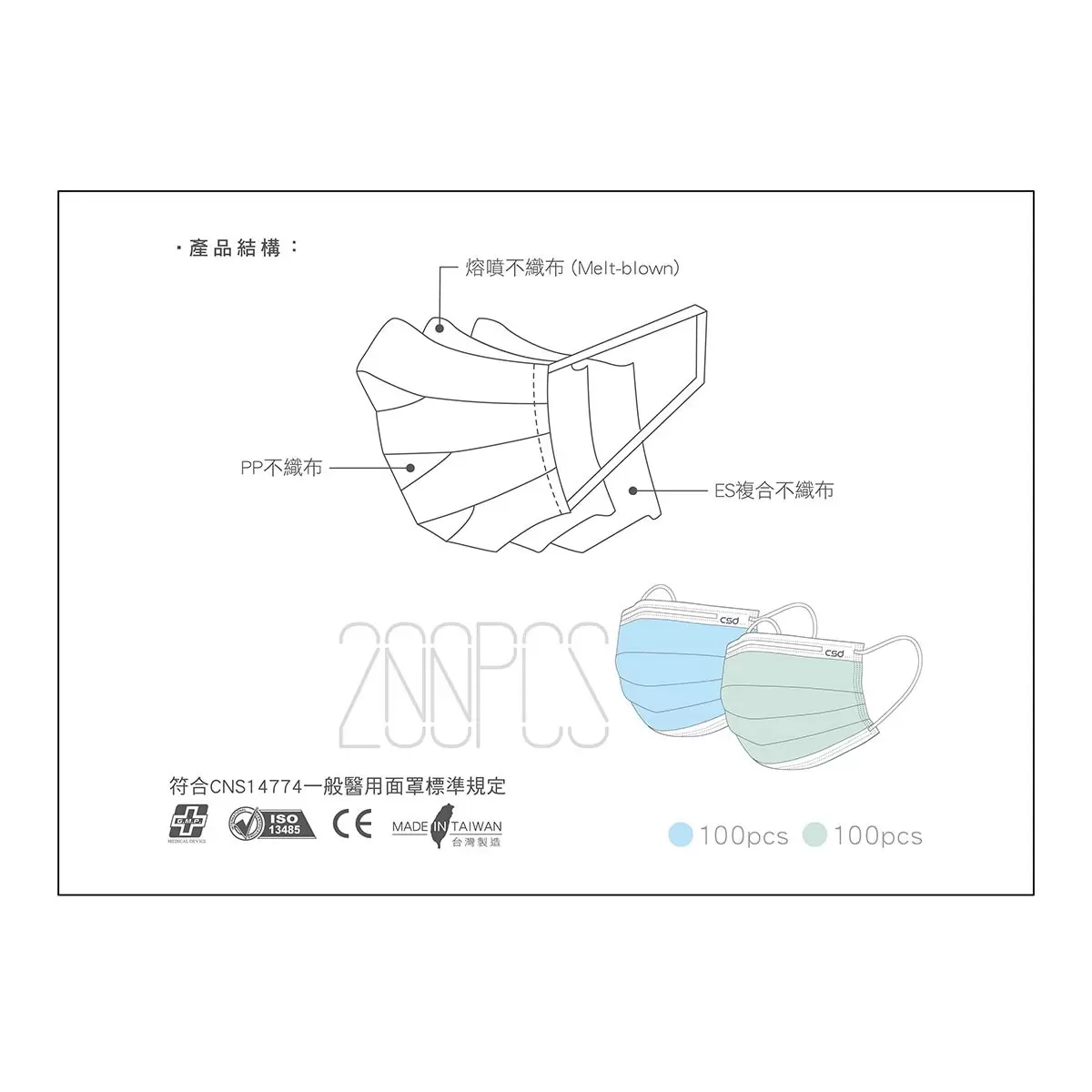 中衛 醫療口罩 200入