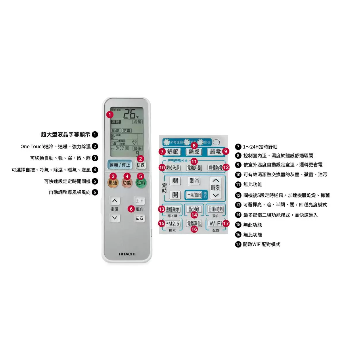 日立 9-10坪 6.3kW 頂級系列變頻冷暖一對一分離式冷氣 含運費及基本安裝