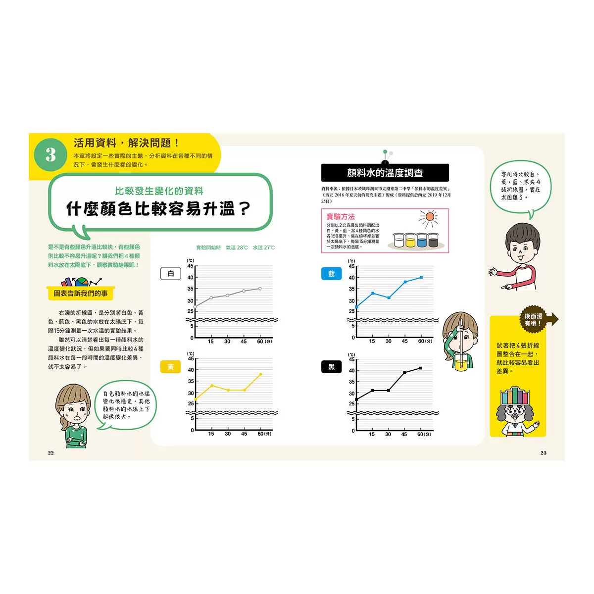 小學生的統計圖表活用術(全套4冊):叫我資料小達人1.比較數量大小、2.預測數值變化、3.分析圖表組合、4.驗證預測結果