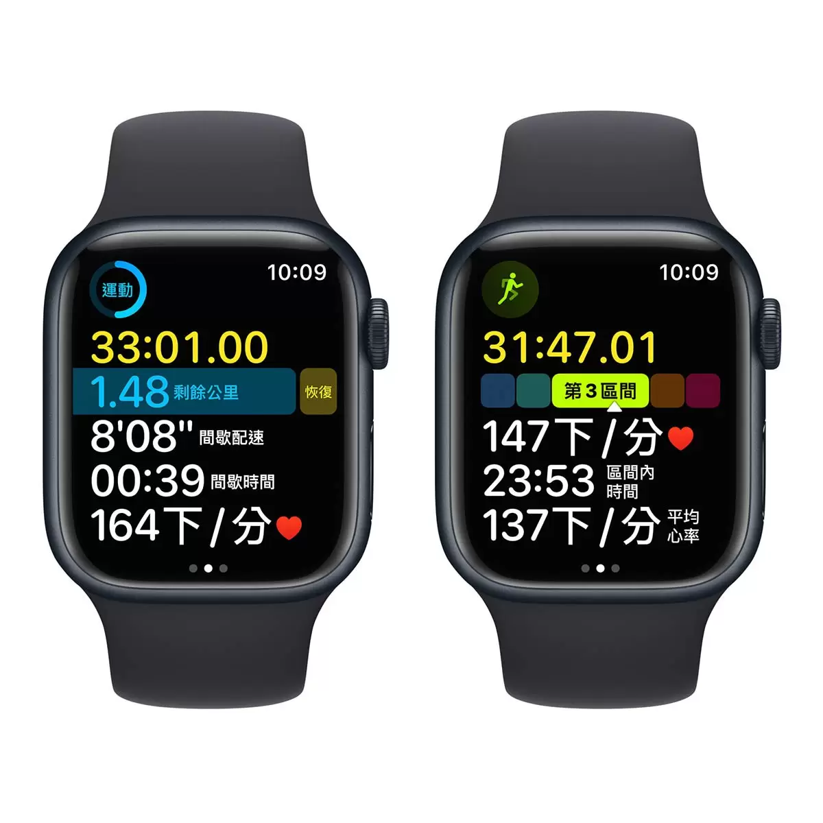 Apple Watch S8 (GPS + 行動網路) 41公釐午夜色鋁金屬錶殼 午夜色運動型錶帶