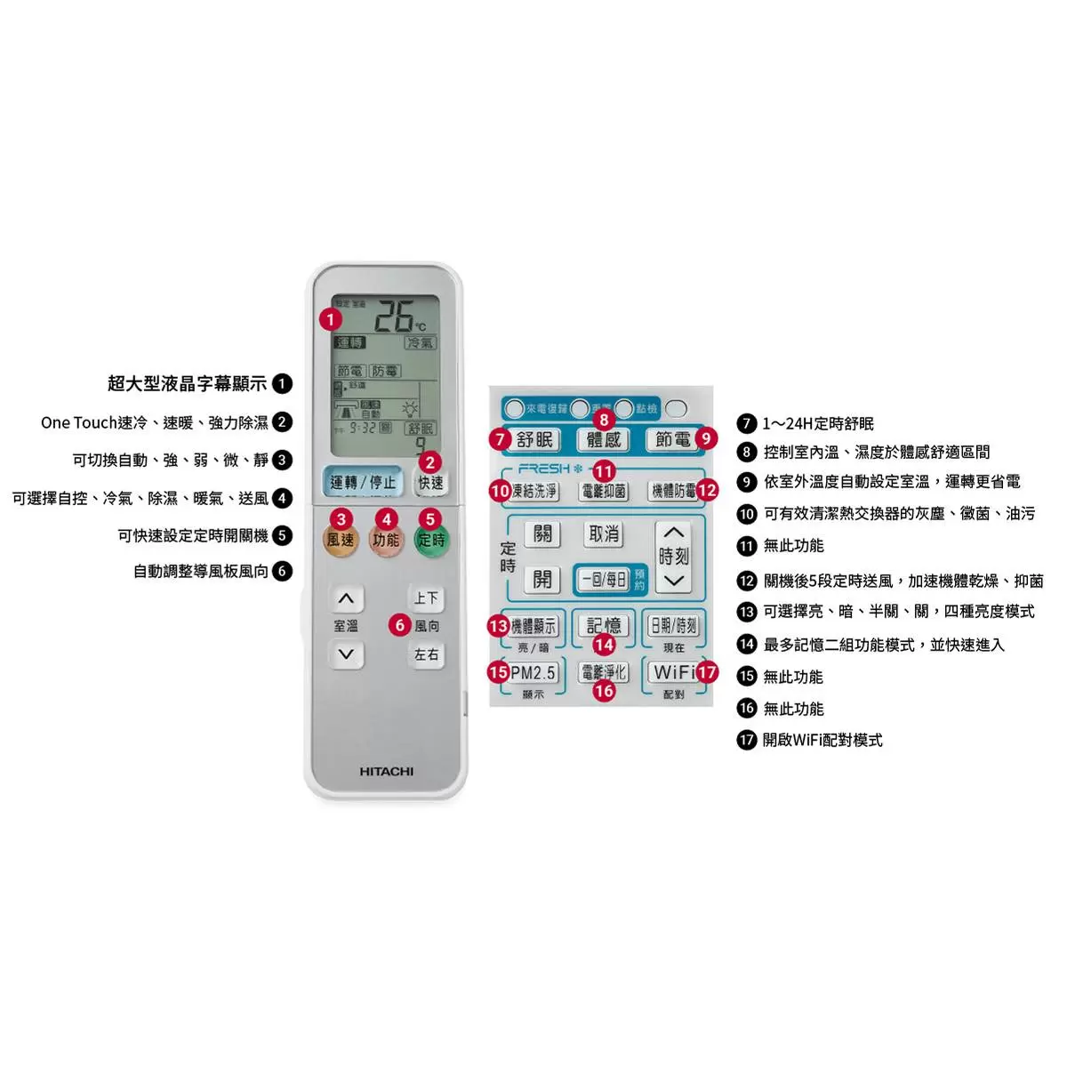 日立 2-3坪 2.2kW 頂級系列變頻冷暖一對一分離式冷氣 含運費及基本安裝