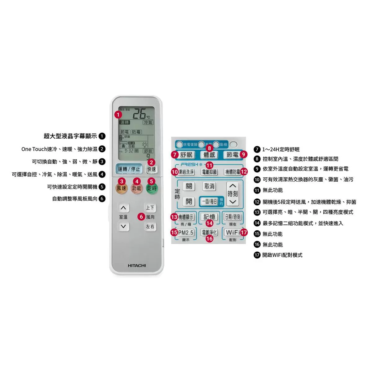 日立 7-8坪 5.0kW 頂級系列變頻冷暖一對一分離式冷氣 含運費及基本安裝