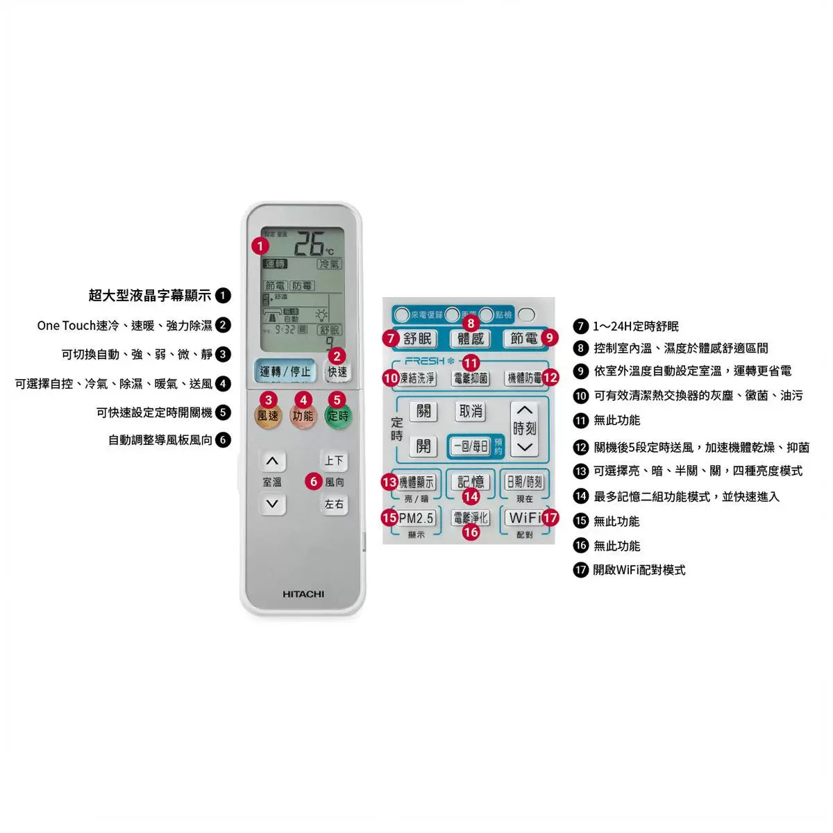 日立 3-4坪 2.8kW 頂級系列變頻冷暖一對一分離式冷氣 含運費及基本安裝