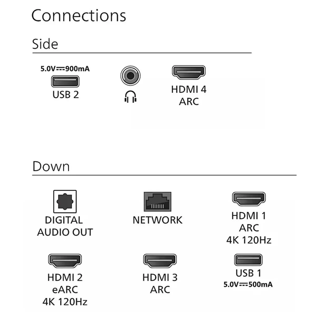 飛利浦 86吋 4K UHD LED Android 顯示器 86PUH8807