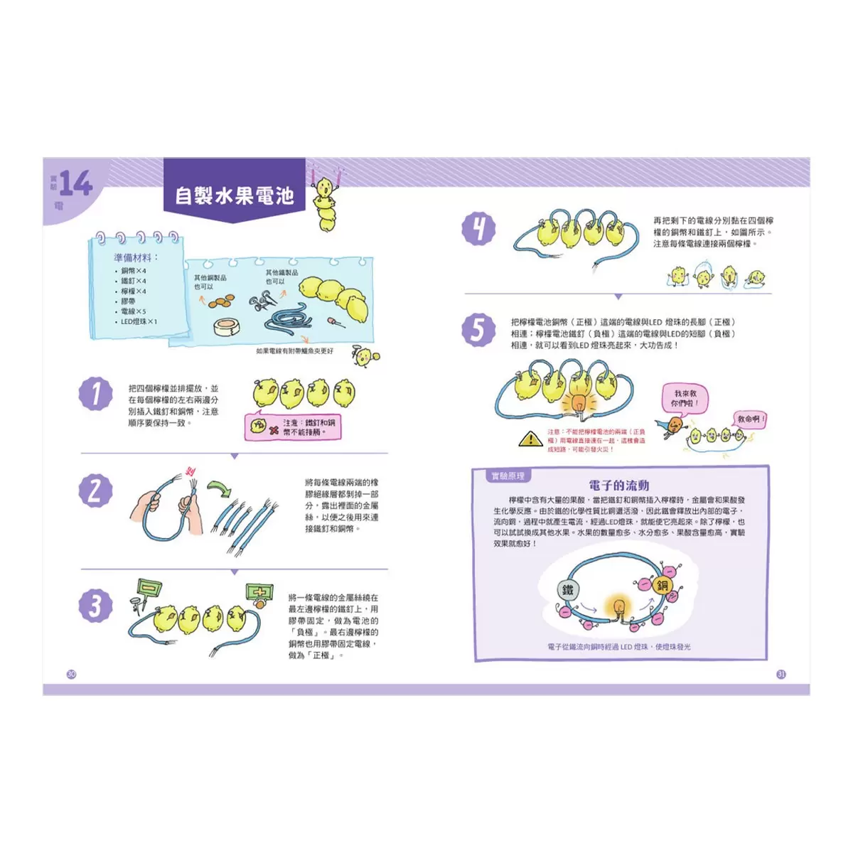 瘋狂想像漫畫物理大百科6-9 (4冊)