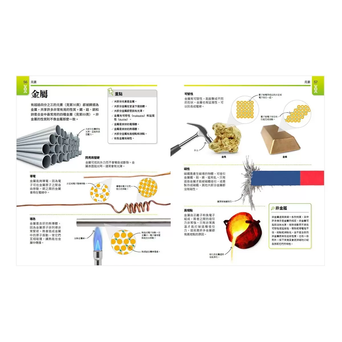 超簡單化學課：自然科超高效學習指南