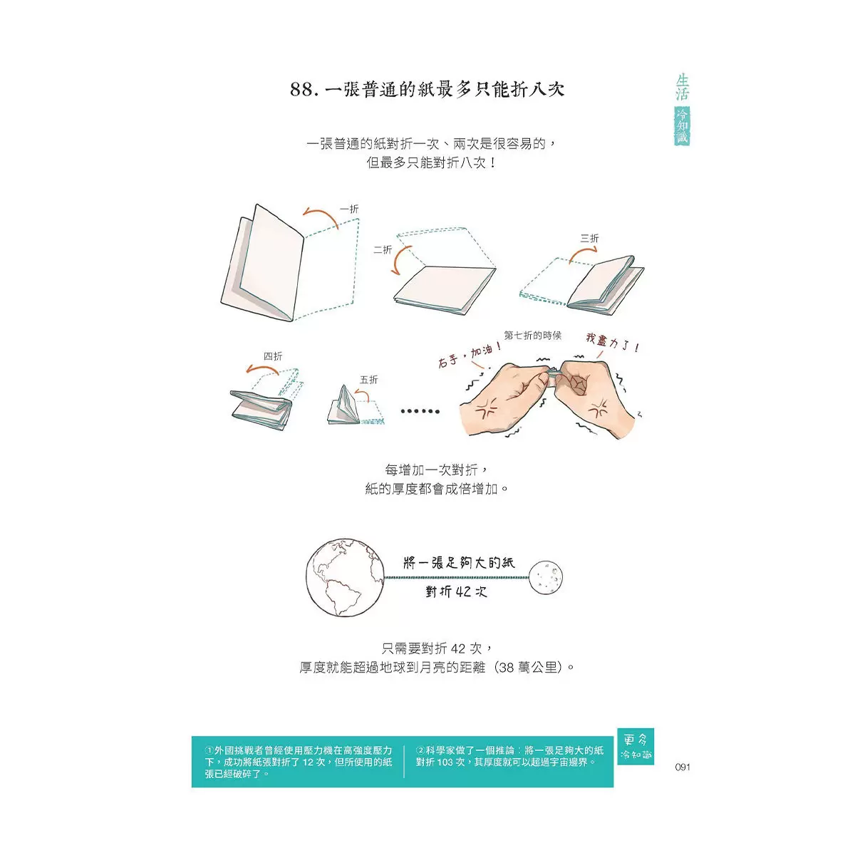 漫畫科普冷知識王1-4套書 (共四冊)