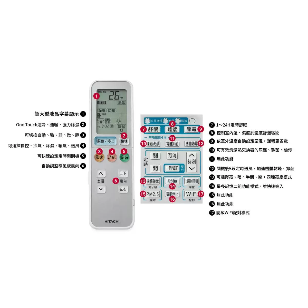 日立 11-12坪 7.1kW 頂級系列變頻冷暖一對一分離式冷氣 含運費及基本安裝