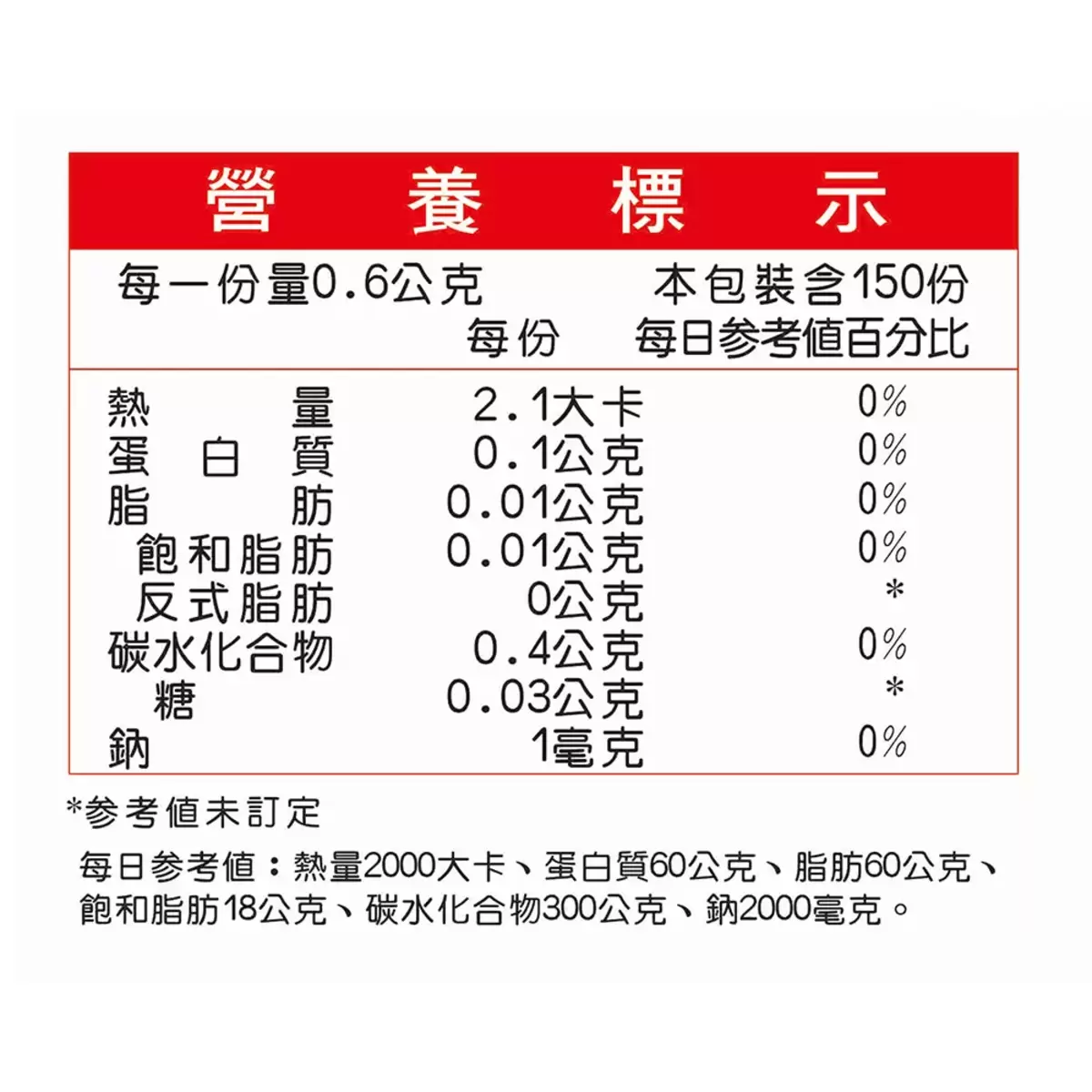 ESMOND NATURAL 保順蔓越莓濃縮加強膠囊 150粒 X 2 瓶