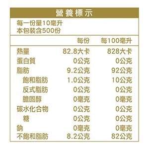 得意的一天養生99葵花油5公升 Costco 好市多