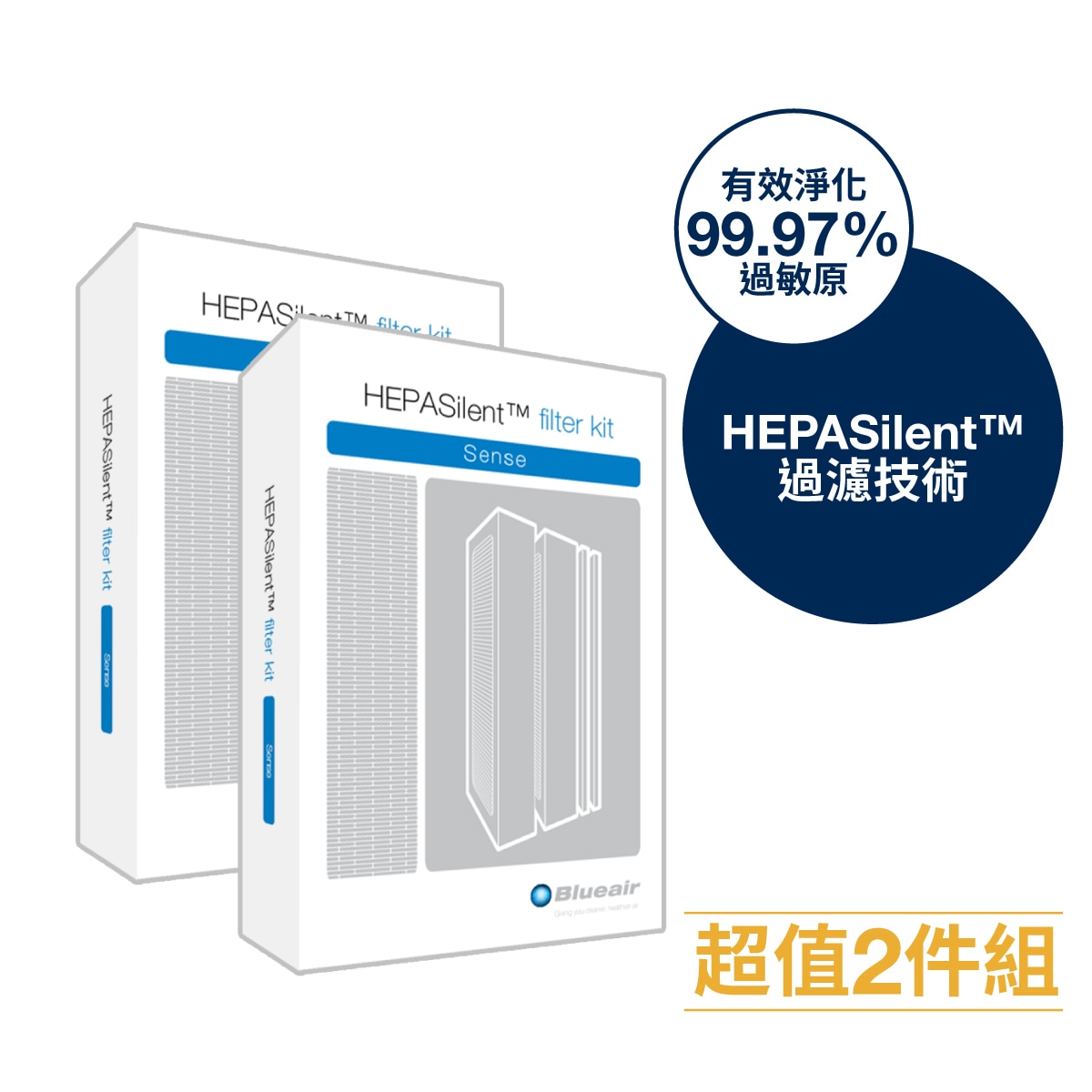 Blueair Sense+ 專用活性碳片濾網採用HEPASilent過濾技術,能有效淨化過敏原。