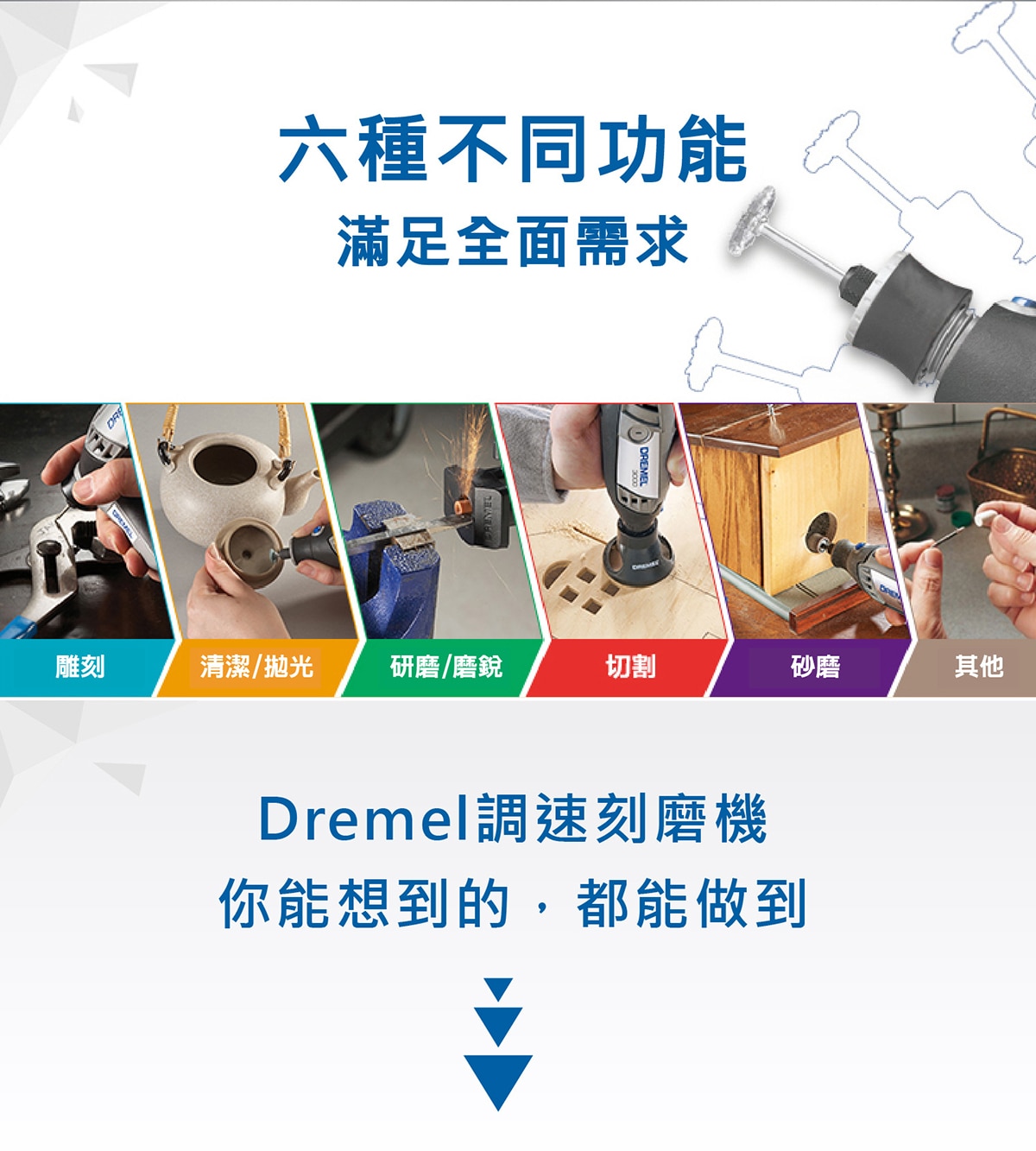 Dremel 3000 磨刻機套組,六種不同功能,雕刻,清潔/拋光,研磨/磨銳,切割,砂磨。