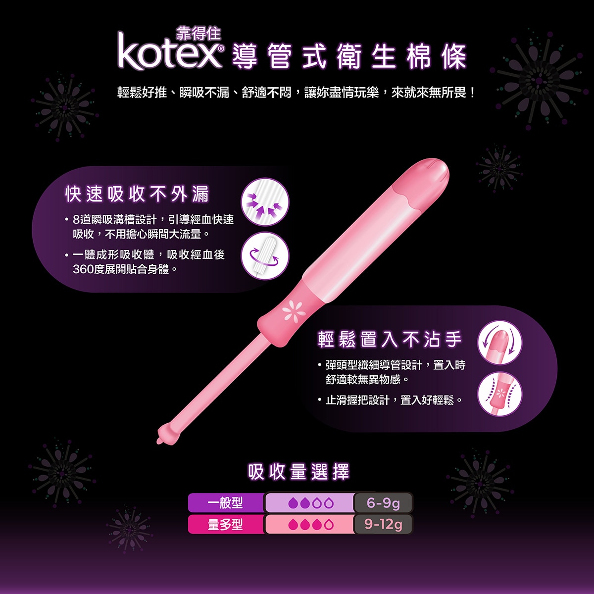 Kotex 導管式衛生棉條 一般型,快速吸收不外露,輕鬆置入不沾手,吸收量選擇。