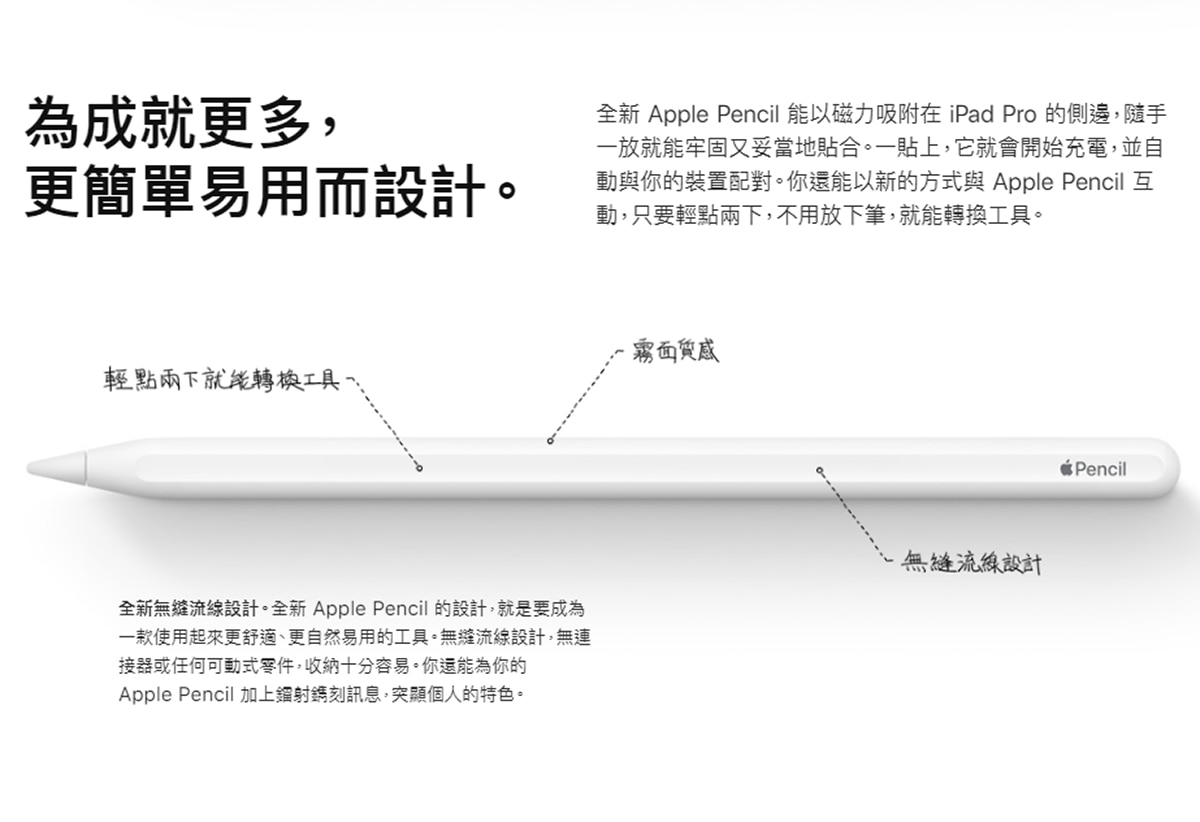 Apple Pencil成就更多更簡單易用而設計,霧面質感,輕點兩下就能轉換工具,無縫流線設計，磁力吸附Ipad Pro側邊自動裝置配對.