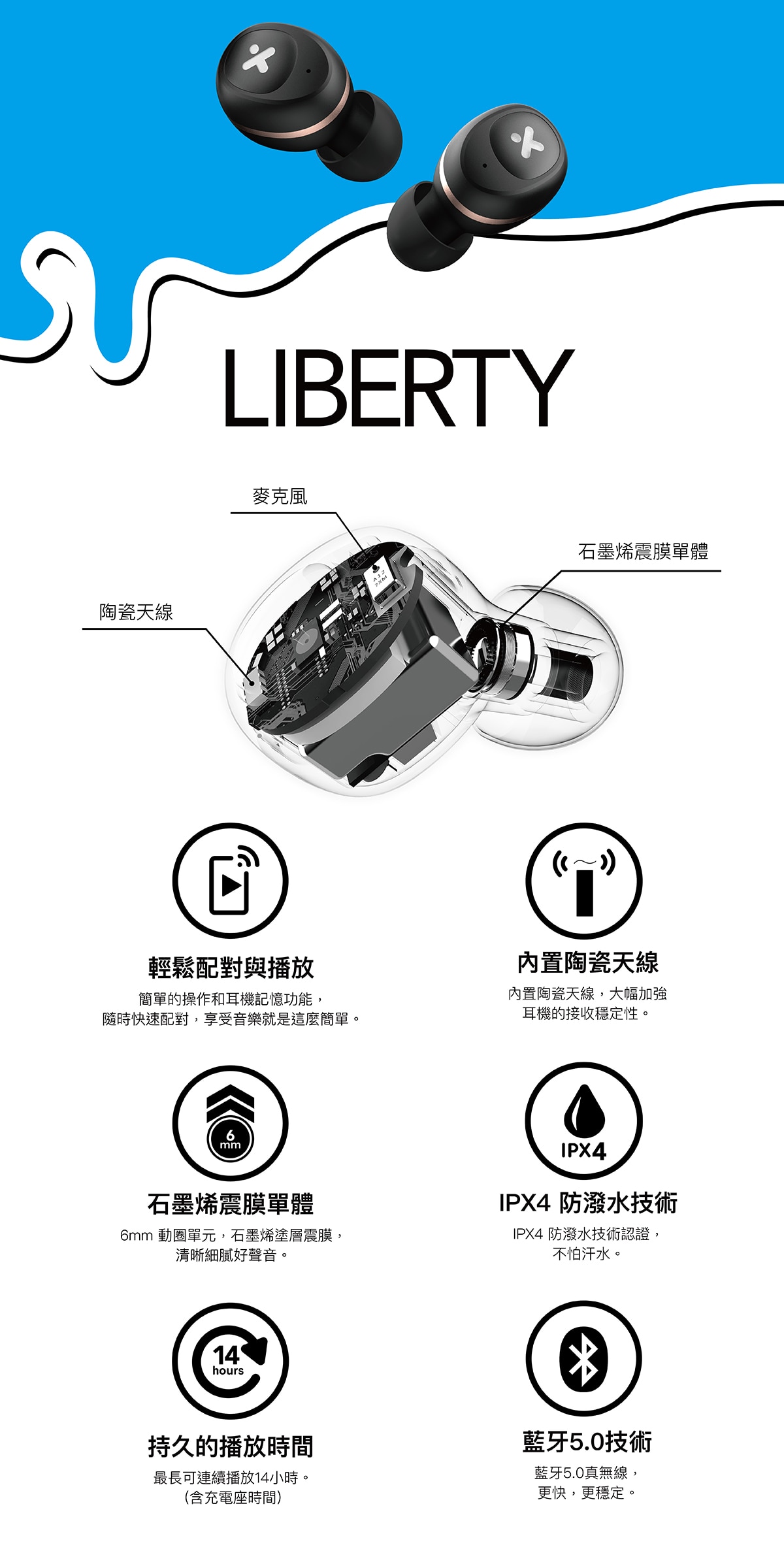 X Mini Liberty 真無線藍牙耳機單邊左xam47 L Costco 好市多