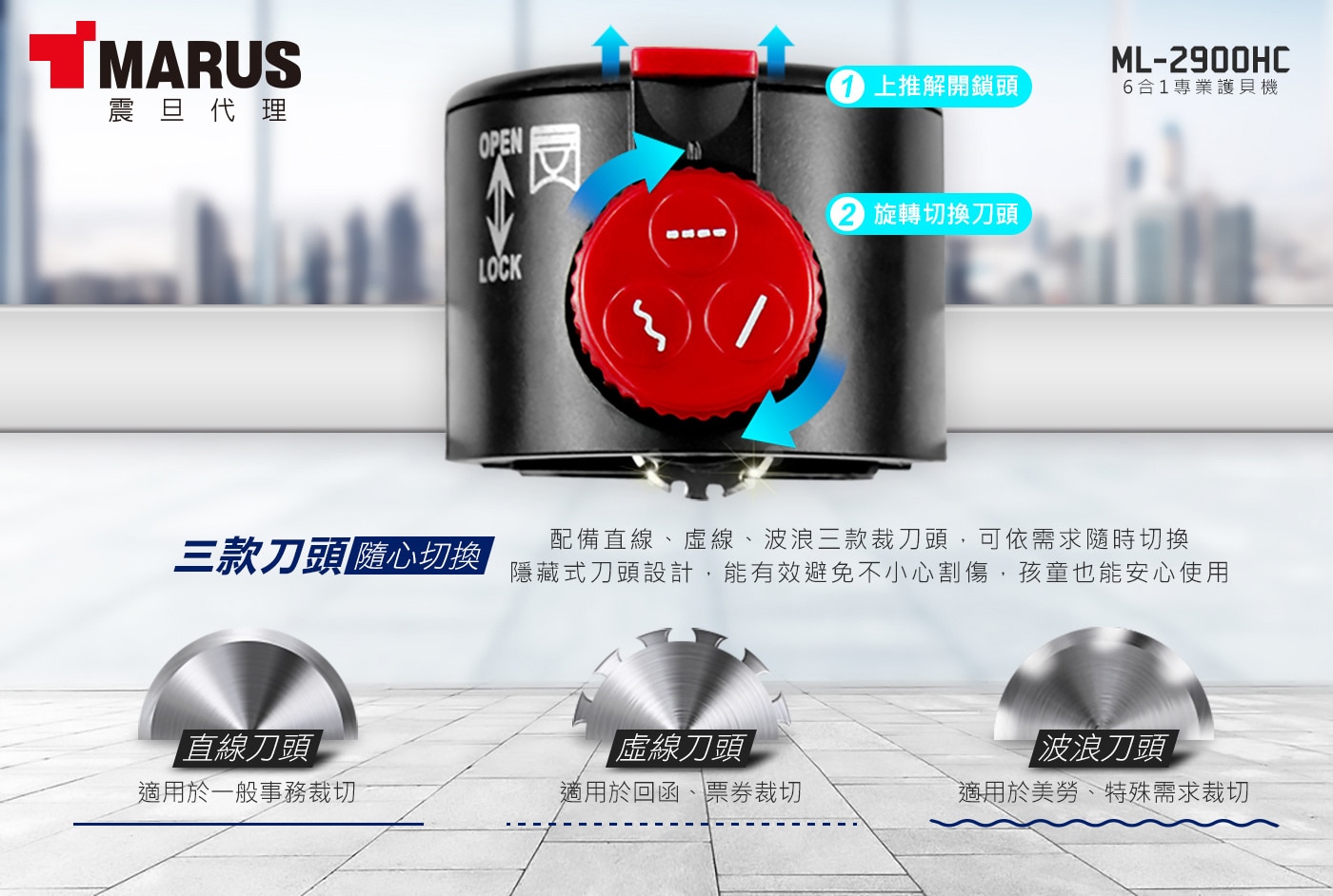 馬路 A3六合一裁切護貝機