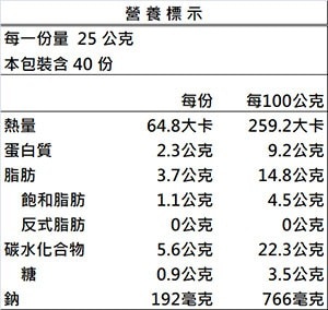 永豐餘冷凍花枝丸1公斤 Costco 好市多