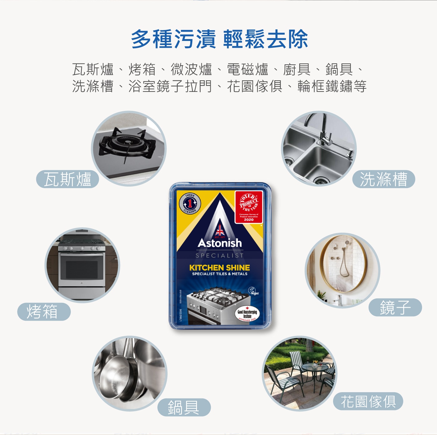 Astonish 英國潔 廚房萬用去污霸 450公克 X 2入