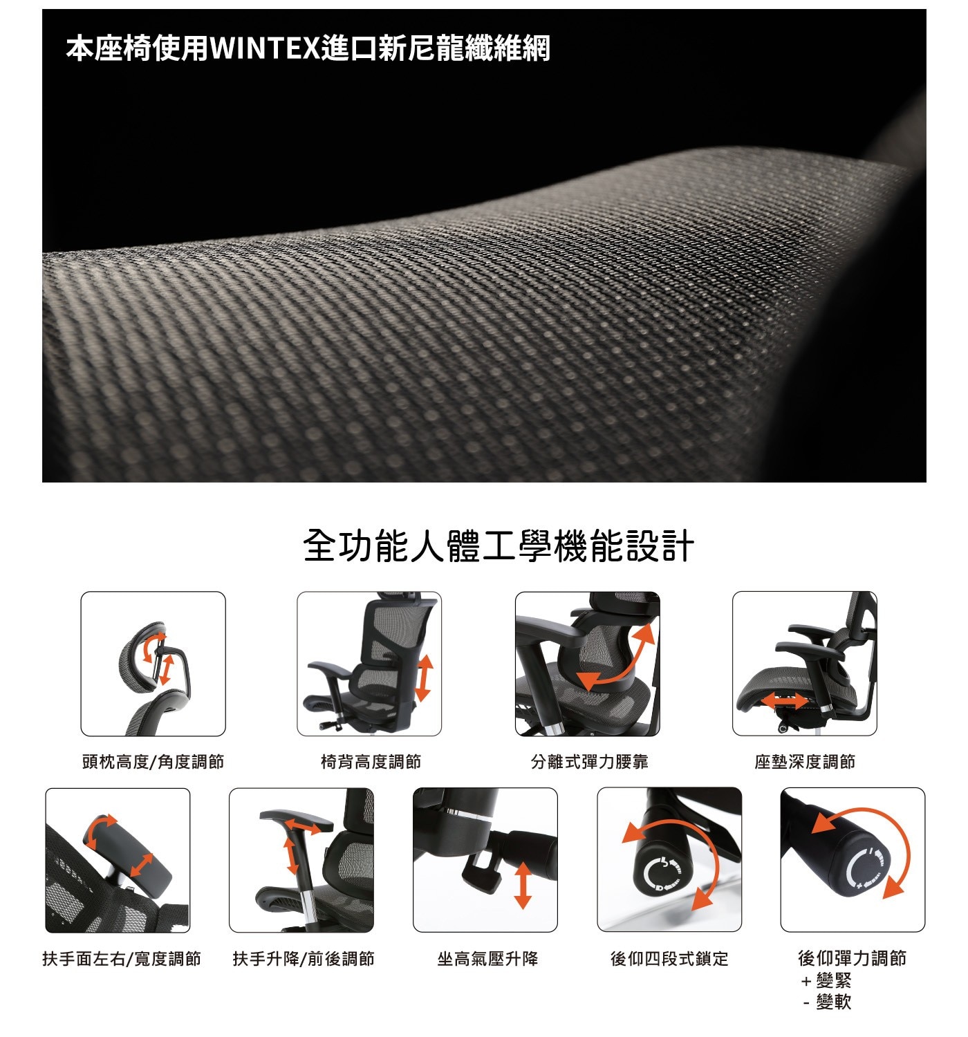 Ergoking 全功能加大網布人體工學椅 171 S Plus系列座椅使用wintex尼龍纖維網綿密止滑親合肌膚，高張力彈性佳。