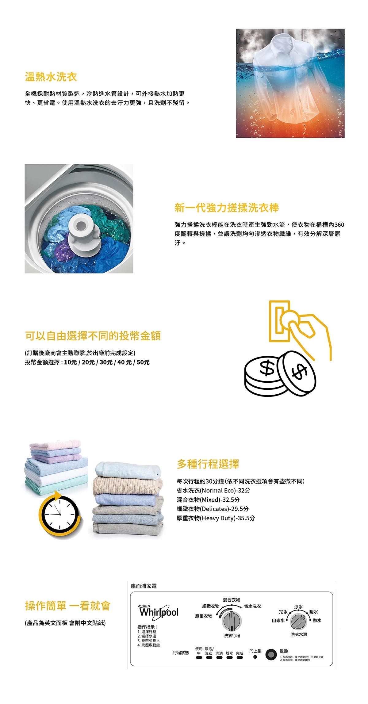 Whirlpool 惠而浦 9KG 商用投幣式單槽洗衣機CAE2765FQ，美國原裝進口 新一代變速馬達，全新升級CPU系統，品質更穩定。3D水渦輪勁流，洗劑不殘留。