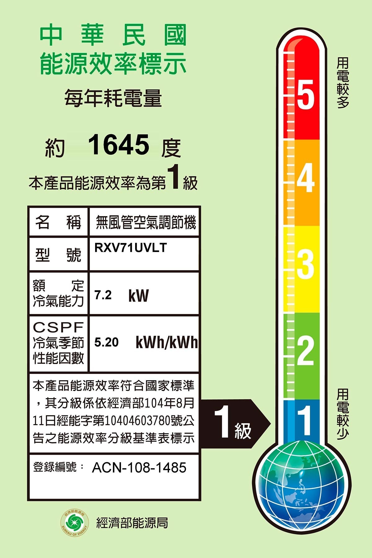 大金變頻冷暖大關71U，中華民國能源效率標示第1級。